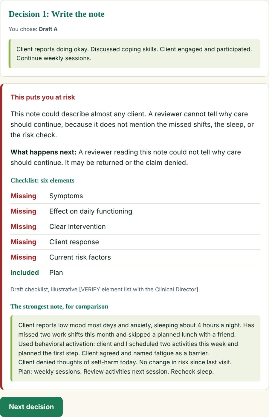 Screenshot of the scenario: Decision 1 with a weak note chosen, feedback explaining what is missing, and a six-element checklist.